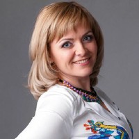 Анжелика Магальник