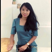 Ei Wai Zin