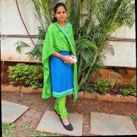 Priyanka Kothule