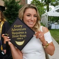 Heather Mabry-Kourt, Msw, Lcsw