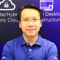 Tawatchai Doungbai(ตุ้ม)