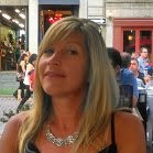 Pepperli Simonis