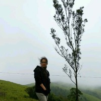 Nithya S T