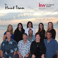 Thehunt Team