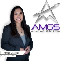 Apple Villegas