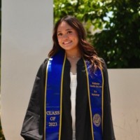 Katherine De Leon