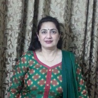 Anju Wali