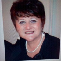 Suzana Lukic Todorovic