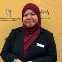 Falika Hazani