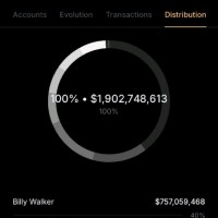Billy Vv Walker.
