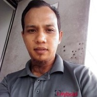 Mohammad Affandy