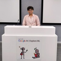 Sagar Soni