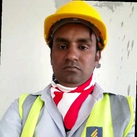 Anwar mizan