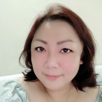 Shiow Rin Fu