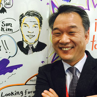 Sun Kim