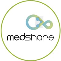 Med Share