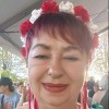Jolanta .Niezgodzki