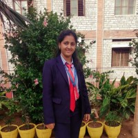 Harisha J