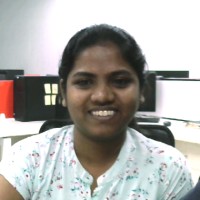 Shwetha H T