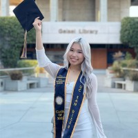 So Min (Sunny) Lim