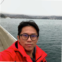 Mohd Fauzi Abu Bakar