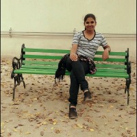 Aparna K.S