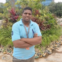 Rupesh Botale