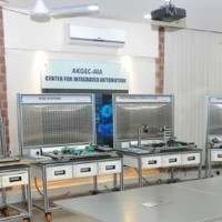 Akgec Aia