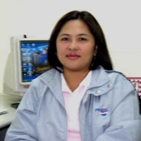Osang Abaya