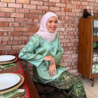 hidayah abdullah
