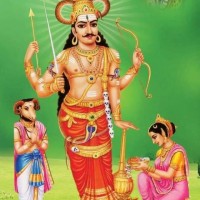 Shwetha S