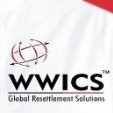 Wwics Qatar