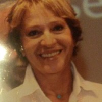 Nimet Çelikoyar