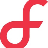 Software Innovation