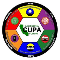 CAL CUPA