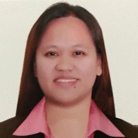 Gigina Duphne Siscon