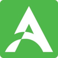Axis Lab