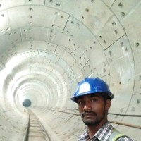 Neeraj Kumar