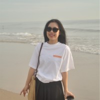 Nguyen Le Thuy Lan