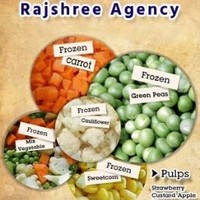 Rajshree Agency