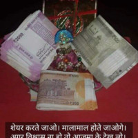 Anurag Tiwari