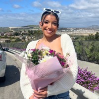Izabella Alvarado