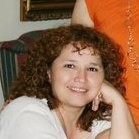 Benita Evangelina Felix Lopez