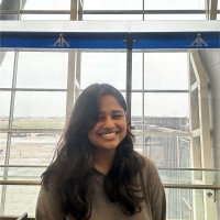 Rikitha G