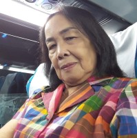 Boonsri Saetang Boonsri