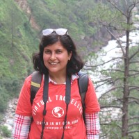 Sonalika Garai