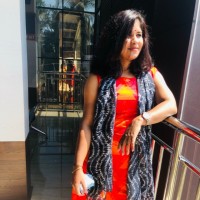 Swapna Santhosh