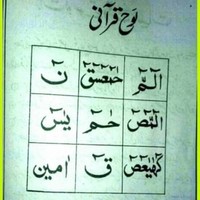 muhammad saleem