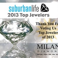 Milanj Diamonds