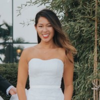 Danni Liu